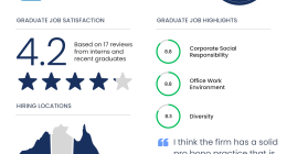 DLA Piper Australia in brief - a snapshot for law students